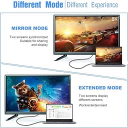 Cáp chuyển Type-C sang DisplayPort 8K@60Hz | Dây USB-C to DP 1.4 hỗ trợ 4K/120Hz – 8K/60Hz  cao cấp 4