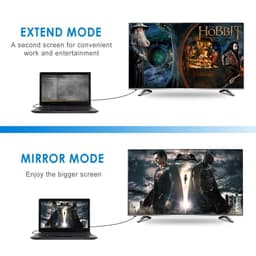 Cáp chuyển Type-C sang DisplayPort 8K@60Hz | Dây USB-C to DP 1.4 hỗ trợ 4K/120Hz – 8K/60Hz  cao cấp 5