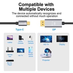 Cáp chuyển Type-C sang DisplayPort 8K@60Hz | Dây USB-C to DP 1.4 hỗ trợ 4K/120Hz – 8K/60Hz  cao cấp 7