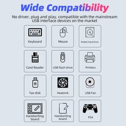 Bộ chia USB 7 cổng đa năng – Hỗ trợ truyền dữ liệu 5Gbps – cho MacBook, Laptop, PC, thiết bị USB 4
