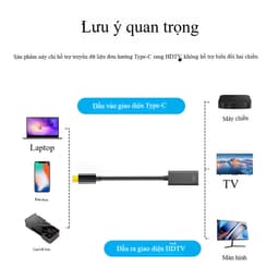Cáp chuyển Type C sang HDMI 4K – Cáp Type C to HDMI cho điện thoại, laptop, MacBook – Hỗ trợ 4K UHD 2