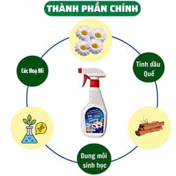 Xịt Đuổi Muỗi & Côn Trùng FA⚡️TER 500ml – Tinh Dầu Tự Nhiên, An Toàn Cho Gia Đình 8