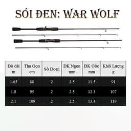 Bộ Combo Cần Câu Lure Sói Đen Máy Đứng Máy Ngang Carbon Siêu Nhẹ Dài 1m65 1m8 2m1 Câu Cá To 5Kg 7