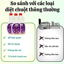 Xịt Đuổi Chuột Thảo Mộc TK12 500ML – An Toàn, Đuổi Chuột Hiệu Quả Không Độc Hại 2