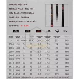 Cần Câu Diếc GW Tiểu Hổ 3 - 3.5H 2