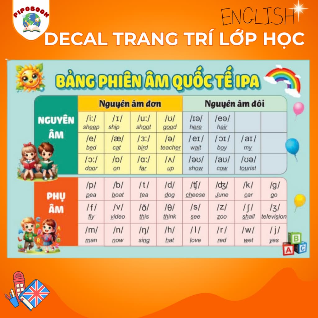 Tranh Trang Trí Phòng Tiếng Anh – Bảng Phiên Âm Quốc Tế IPA Chất Liệu Decal Bóc Dán, Dễ Dán Trang Trí Lớp Học [8311]