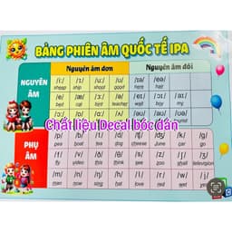 Tranh Trang Trí Phòng Tiếng Anh – Bảng Phiên Âm Quốc Tế IPA Chất Liệu Decal Bóc Dán, Dễ Dán Trang Trí Lớp Học [8311] 4