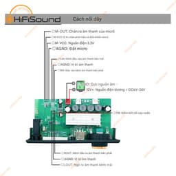 Mạch âm thanh Bluetooth 80W*2  Bộ giải mã Bluetooth D161BT 12-24V 6.5mm Micro Đài FM TF USB 4