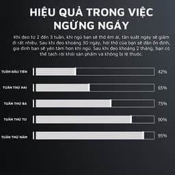 Máy Chống Ngáy Ngủ Thế Hệ 5 – Thiết Bị Giảm Ngáy Có Dây Đeo Cằm Thông Minh 6