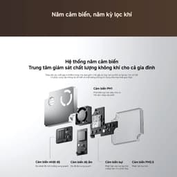 Máy Lọc Không Khí Xiaomi Smart Air Purifier 6 EU Bảo Hành 12 Tháng 3