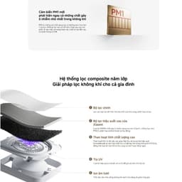 Máy Lọc Không Khí Xiaomi Smart Air Purifier 6 EU Bảo Hành 12 Tháng 4