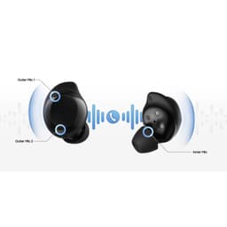 Tai nghe Bluetooth Samsung Galaxy Buds Core - R410N - Nguyên Seal 9