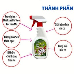 Xịt Rệp Cây Cảnh FASER 500ml – Ngừa Rệp, Bọ Trĩ, Nhện Đỏ, Sâu Hại 6