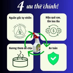 Xịt Rệp Cây Cảnh FASER 500ml – Ngừa Rệp, Bọ Trĩ, Nhện Đỏ, Sâu Hại 7