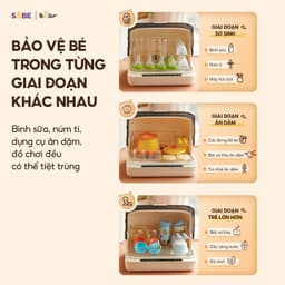 Máy Tiệt Trùng Bear SB-MTT20, Dung Tích 18Lit - Tia UV Tự Động Sấy Khô Ti Giả Bình Sữa, An Toàn Chịu Nhiệt Cao 4