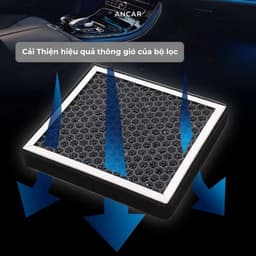 [BẢO HÀNH 2 THÁNG] Lọc Gió Điều Hoà Daewoo Lacetti CDX Lacetti SE Than Hoạt Tính, Lọc Gió Ô Tô VINAL 6