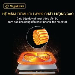 Bếp đôi điện từ Inverter Nagakawa NAG1215M | Nhập khẩu từ Malaysia | Mặt kính Đức | BH tại nhà 5 năm 7