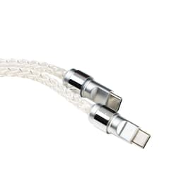 Wraith Esport - Cáp bện đầu ra kép Wraith cho bàn phím từ tính và chuột 8K Polling 7