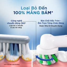 [HỎA TỐC 2H-4H] Bàn Chải Điện ORAL-B VITALITY Pro 3 CHẾ ĐỘ giúp làm sạch sâu từng kẽ răng 3
