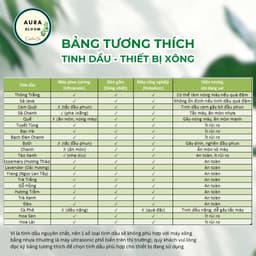 Tinh Dầu Aura Bloom 100ml  | Tinh dầu Nhập Khẩu có kiểm định 7