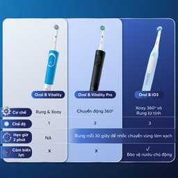 [HỎA TỐC 2H-4H] Bàn Chải Điện ORAL-B VITALITY Pro 3 CHẾ ĐỘ giúp làm sạch sâu từng kẽ răng 8