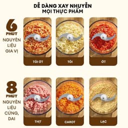 Máy Xay Thịt Đa Năng ĐẠT TƯỜNG Cối inox  2L Cao Cấp, 4 Lưỡi Kép,Động Cơ Xay Mạnh Mẽ 9