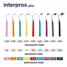Cây Chải Kẽ Răng 2G Plus Interdental Brush Đầu Nhỏ – Dễ Chải Kẽ Răng Sau (Vỉ 6 Cây) Nhập Khẩu Tây Ban Nha 4