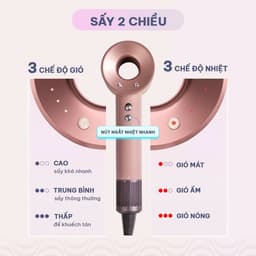 Máy Sấy Tóc Ion Âm Không Cánh Sấy 2 Chiều 3 Chế Độ Gió 3 Mức Nhiệt Kèm Hộp Đựng Cao Cấp_TH 4