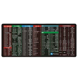 Pad chuột gamer cỡ lớn 70x30cm, chống trơn trượt hoàn hảo 1