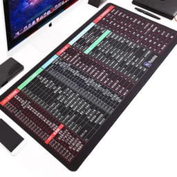 Pad chuột gamer cỡ lớn 70x30cm, chống trơn trượt hoàn hảo 2