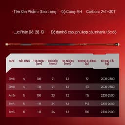 Cần Câu GUF Giao Long 4h và 5h 6