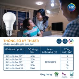 Bóng đèn LED PHILIPS Bulb A60 bảo vệ mắt Mycare, Công suất (4W,6W,8W,10W,12W) (01 bóng) BẾP CHÂU ÂU 4