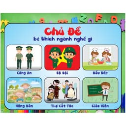 Tranh 10 Chủ đề lớn trang trí lớp Mầm Non chất liệu bạt hiflex bền màu (theo sát giáo án) 2