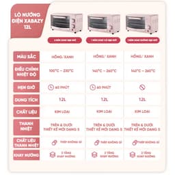 Lò nướng điện Xabazy Dung Tích 12L, Nồi Chiên Không Dầu, công suất 600W, Hẹn giờ nướng, nhiệt đối lưu 2