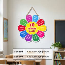 Bảng Treo Tường Trang Trí Lớp Học, Góc Học Tập Formex 9li BT01 - Bảng Cứng Treo Tường Decor, Trang Trí Lớp Học, Nhà Cửa 6