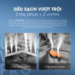 Máy Rửa Bát KALITE UltraWash Pro, 5 Tay Phun Chứa 15-17 Bộ Chén Đĩa - Siêu Tiết Kiệm, Rửa Sạch, Sấy Khô Khử Khuẩn 2