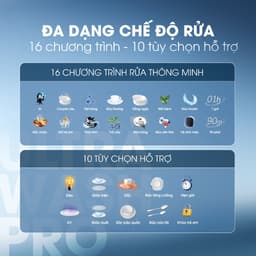 Máy Rửa Bát KALITE UltraWash Pro, 5 Tay Phun Chứa 15-17 Bộ Chén Đĩa - Siêu Tiết Kiệm, Rửa Sạch, Sấy Khô Khử Khuẩn 3