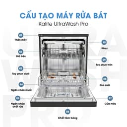 Máy Rửa Bát KALITE UltraWash Pro, 5 Tay Phun Chứa 15-17 Bộ Chén Đĩa - Siêu Tiết Kiệm, Rửa Sạch, Sấy Khô Khử Khuẩn 9