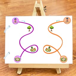 Thẻ Flash EVON BABY dạy bé tập nói - Montessori Rèn Tập Trung, Tăng Phản Xạ Não Bộ 7
