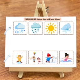 Thẻ Flash EVON BABY dạy bé tập nói - BÉ TẬP NÓI CHỦ ĐỀ THỜI TIẾT 5