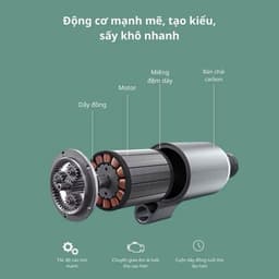 Máy Sấy Tóc Ion Âm Nước Công Suất Lớn Sấy Nhanh Dễ Dùng Có 3 Màu Trắng Xám Xanh_TH 6