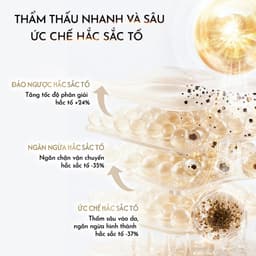 [Olay .] Sữa Dưỡng Thể Chuyên Sâu Sáng Da Olay Hương Nước Hoa Với 5% Niacinamde & Vitamin C 260G 4