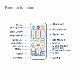 OP103 BỘ ĐIỀU KHIỂN LED FULL MÀU ARGB WS2812 WS2811 WS2815 NHÁY THEO NHẠC HỖ TRỢ REMOTE 5