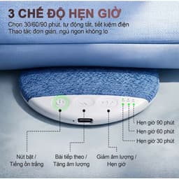 Loa Ngủ Dưới Gối X3 Pro , Chất Lượng Âm Thanh Cao , Siêu Mỏng Chỉ 1cm , Tích Hợp Sẵn Tiếng Ồn Trắng Hỗ Trợ Giấc Ngủ 5