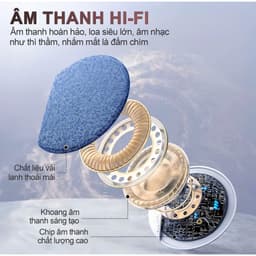 Loa Ngủ Dưới Gối X3 Pro , Chất Lượng Âm Thanh Cao , Siêu Mỏng Chỉ 1cm , Tích Hợp Sẵn Tiếng Ồn Trắng Hỗ Trợ Giấc Ngủ 9