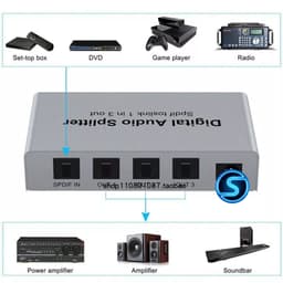 Bộ chia quang âm thanh, chia cáp quang, chia Optical Audio 1 ra 3, 3 vào 1 ra. Có điều khiển kèm theo 3