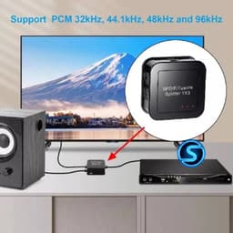 Bộ chia quang âm thanh audio, chia cáp quang , chia Optical Audio 1 ra 3. 3