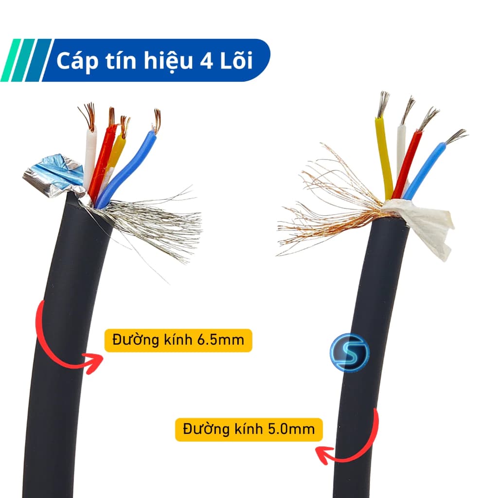 Dây tín hiệu 4 lõi Audio đồng OFC hãng Soundline BD245-BD248. ( Giá 1M )