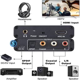 Bộ chuyển đổi âm thanh cổng HDMI ARC ra Quang /AV tặng kèm dây hdmi 4
