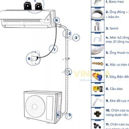 Combo 3 Mét, 5 mét Ống Đồng Thái 7 gem cuốn sẵn tiện lợi cho Dây CADIVI 1.5, 2.5 - Simili 1HP, 1.5HP, 2HP CTYVINDILA 8